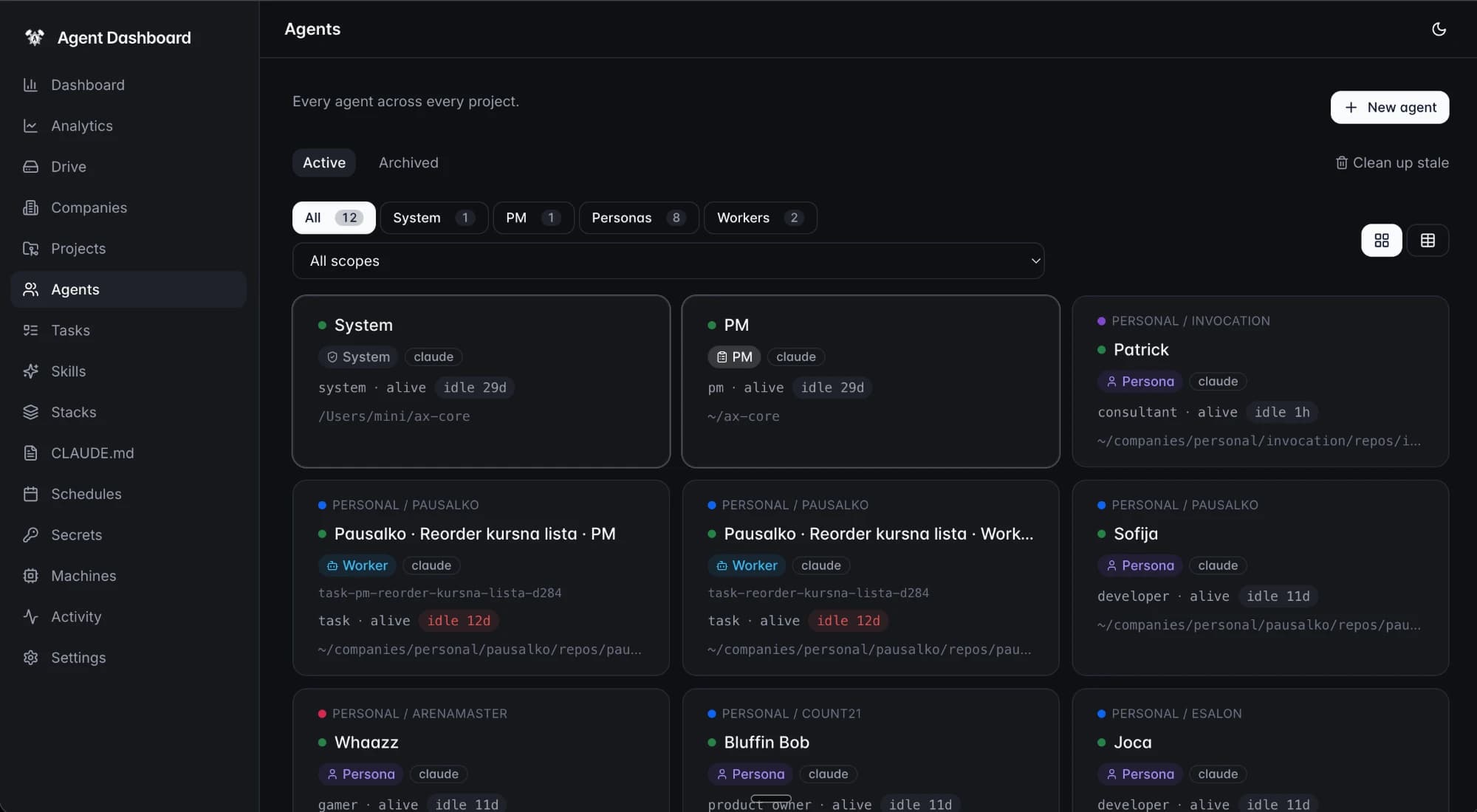 Antrix OS — the agent roster: system agents, PMs, personas, and workers