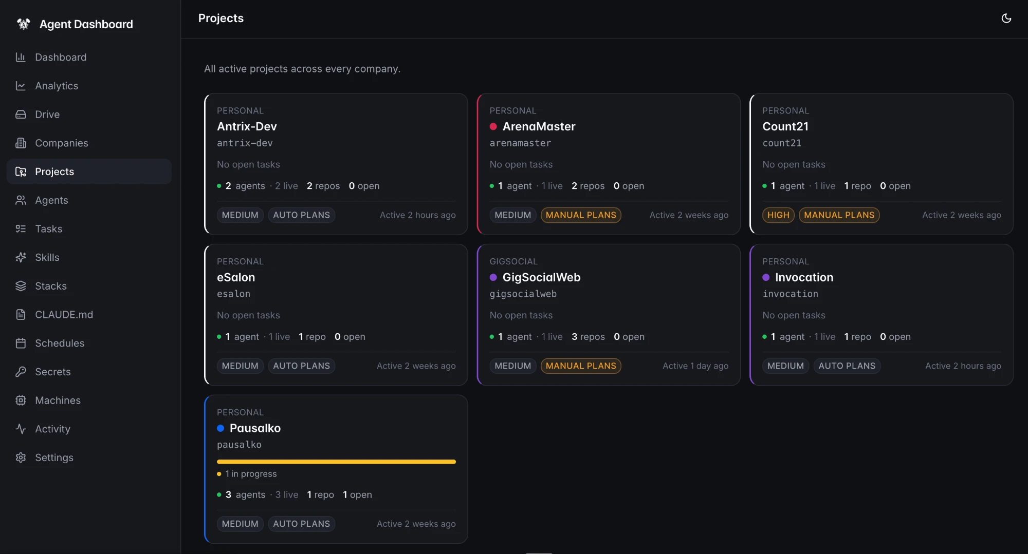 Antrix OS — projects across every company, with live agents and open tasks